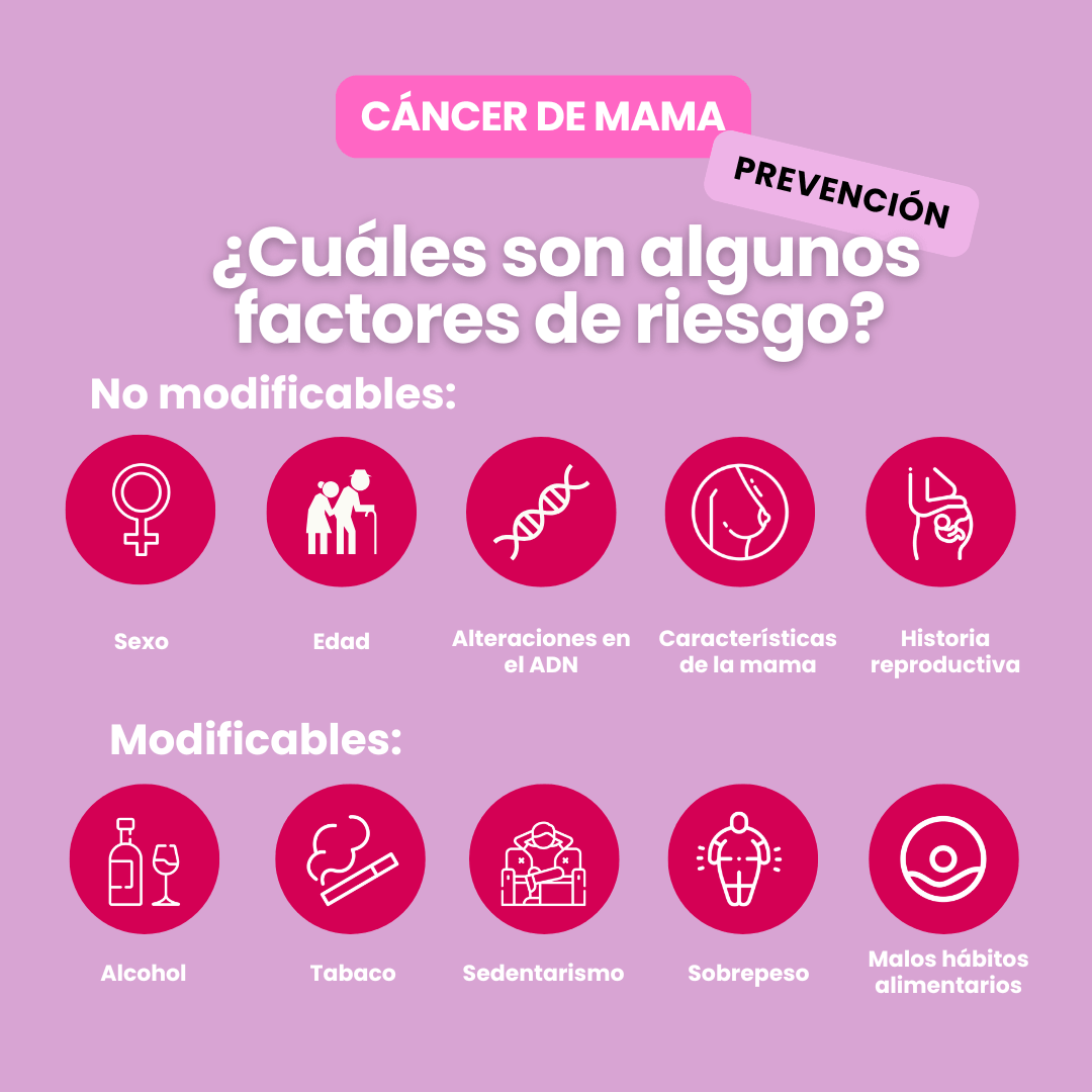 tipos de cáncer